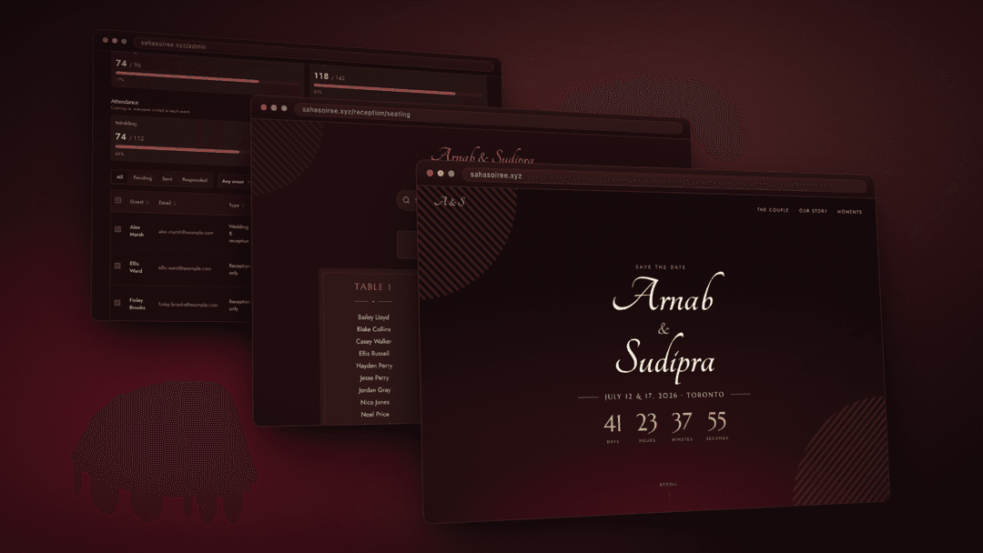Cover page including various pages accessible through the platform